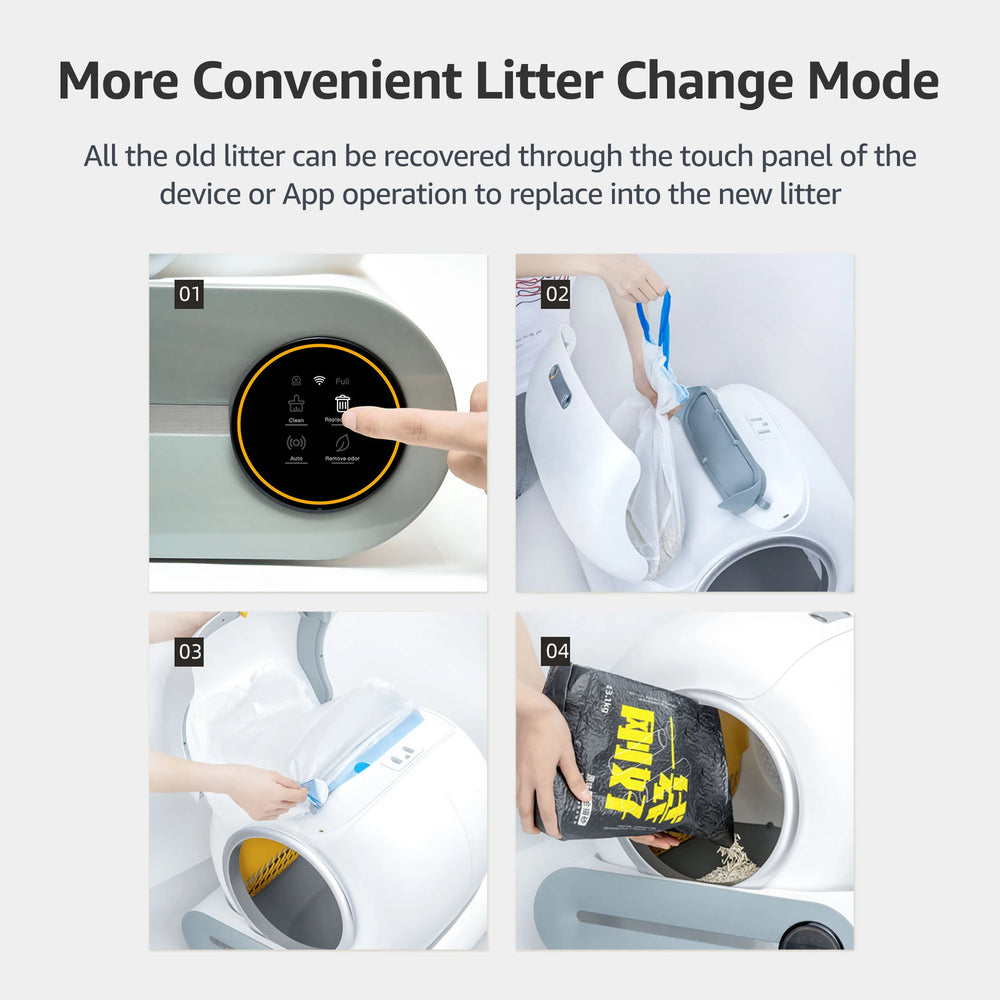 Self-Cleaning Cat Litter Box App Controlled